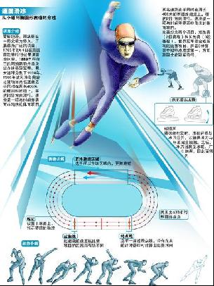 南宫体育